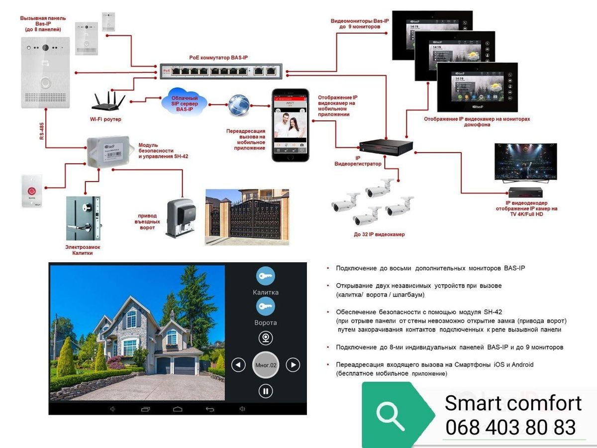 Схема подключения ip домофона hikvision